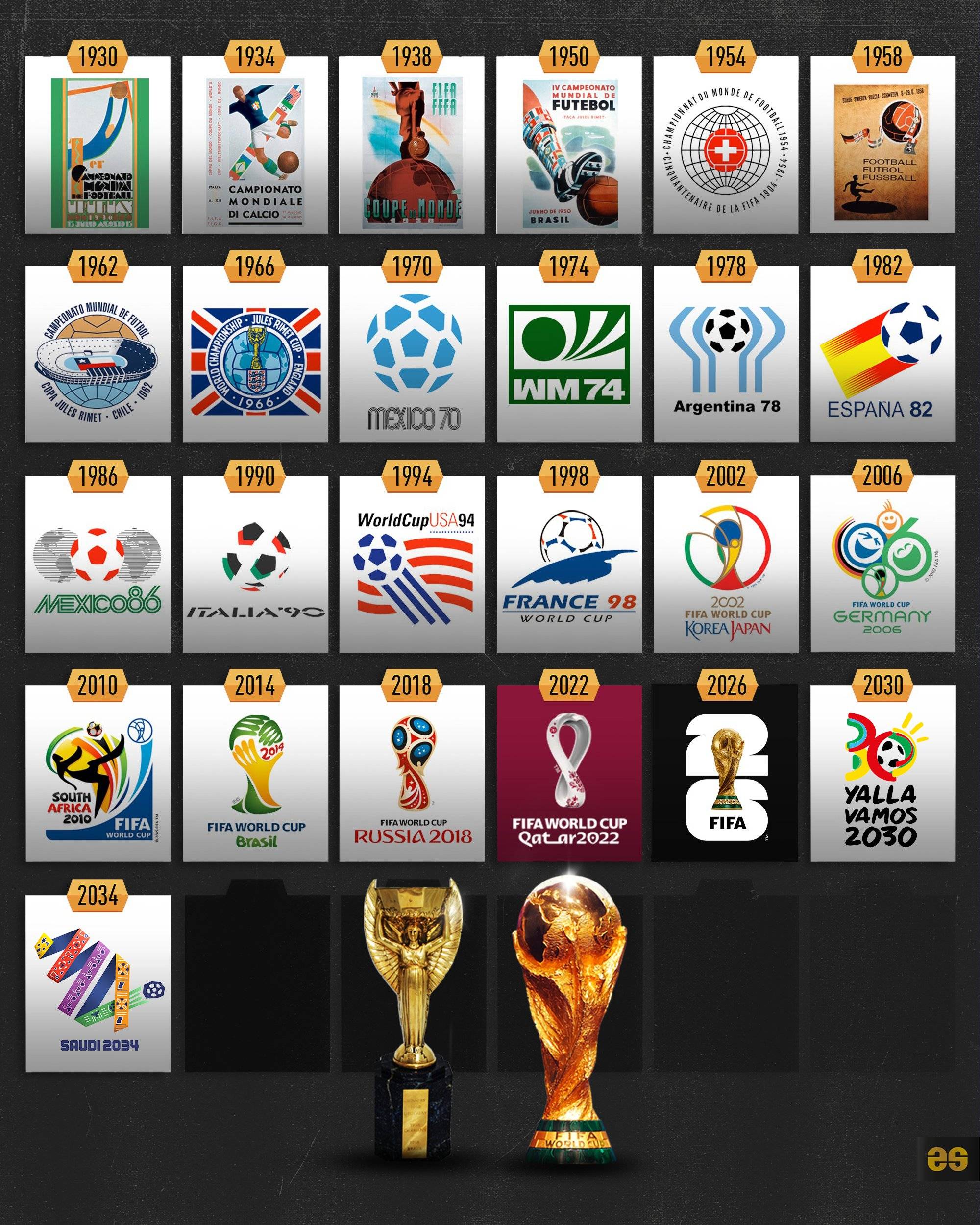 萨尼亚选择内马尔为自己最难对付的对手，廷贝尔选择梅西（萨尼亚称内马尔是他最棘手的对手，廷贝尔则选择梅西）