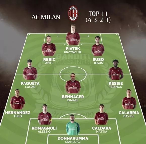 2025赛季公平竞赛俱乐部：津门虎、申花、重庆铜梁龙在列（2025赛季公平竞赛俱乐部名单：津门虎、申花、重庆铜梁龙上榜）